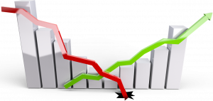 Stock, Market