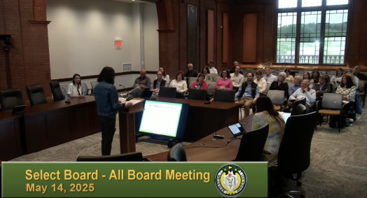 all board meeting
