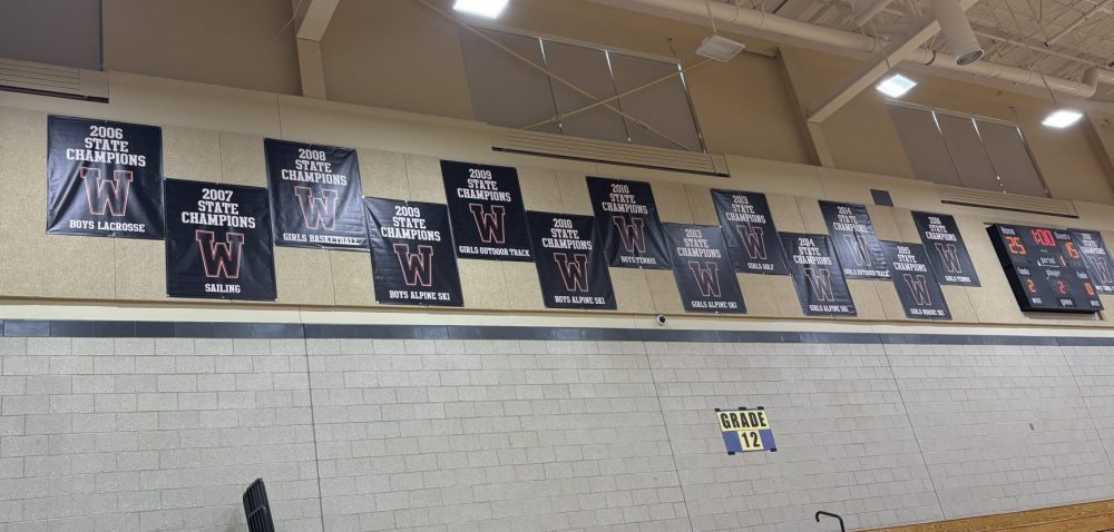 WHS sports banners in gym