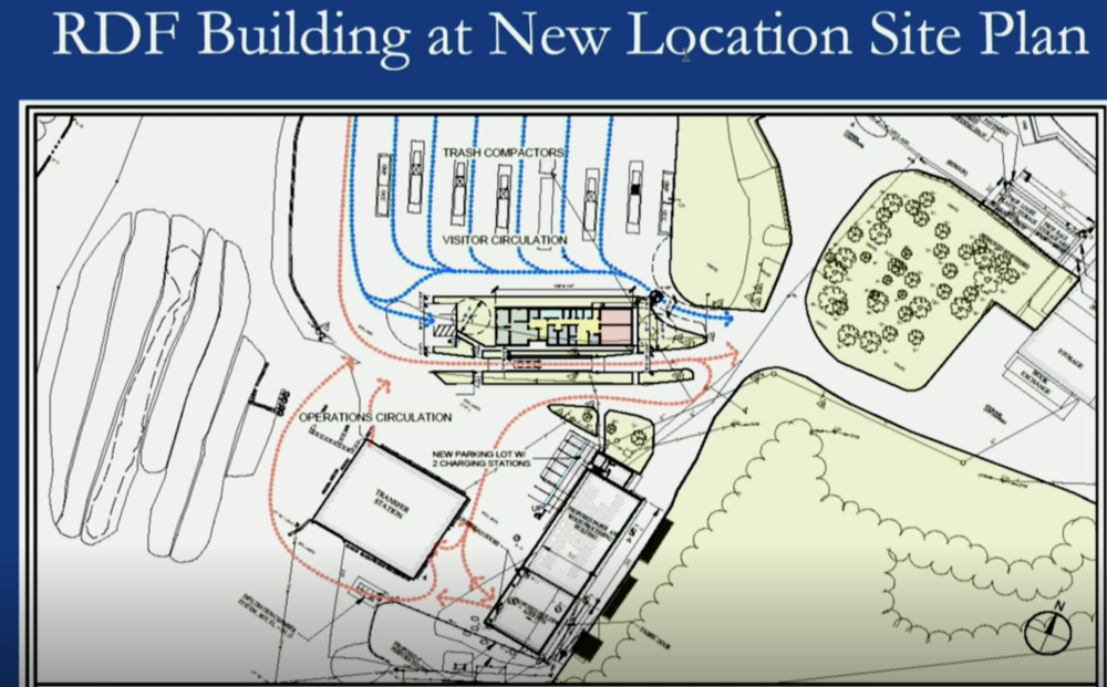 rdf admin building proposal