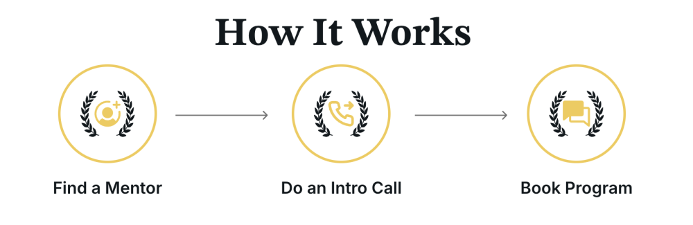 Ivy Athlete Recruiting, Wellesley