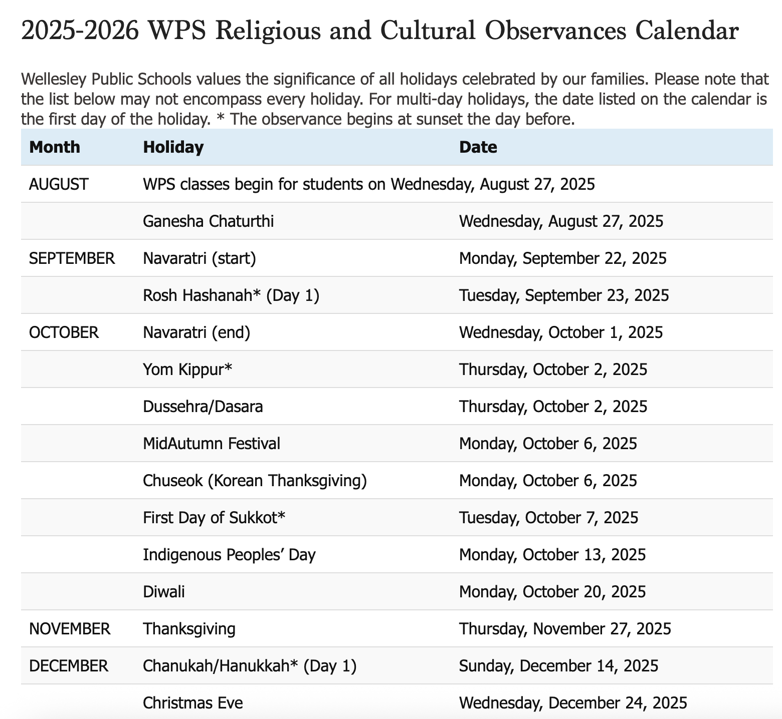 Next day off for the Wellesley Public Schools The Swellesley Report