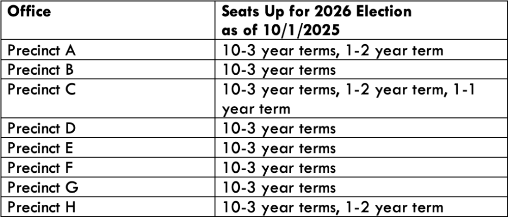 town meeting seats