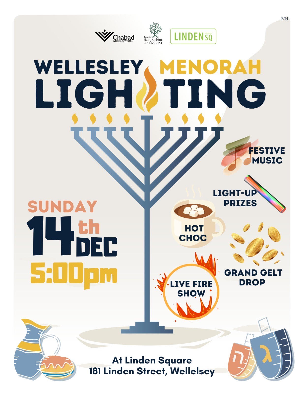 Hanukkah candle dates