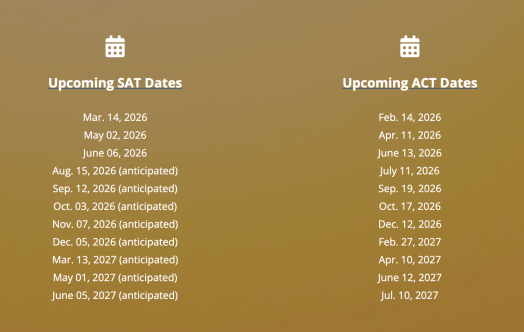 Test dates, Prepped and Polished