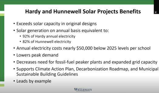 hardy hunnewell solar arrays