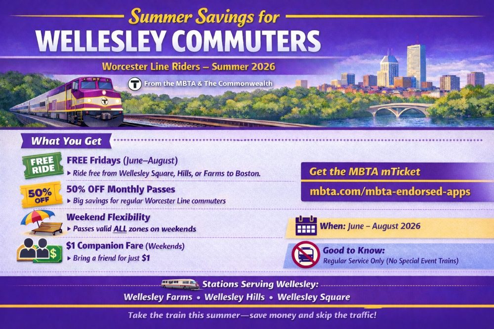 Wellesley transportation