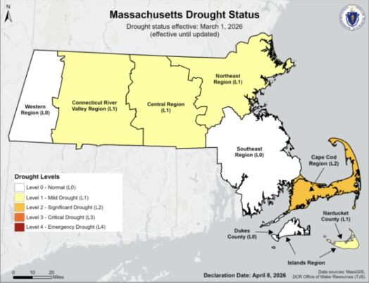 drought status